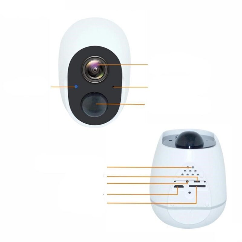 Wireless security camera powered by battery